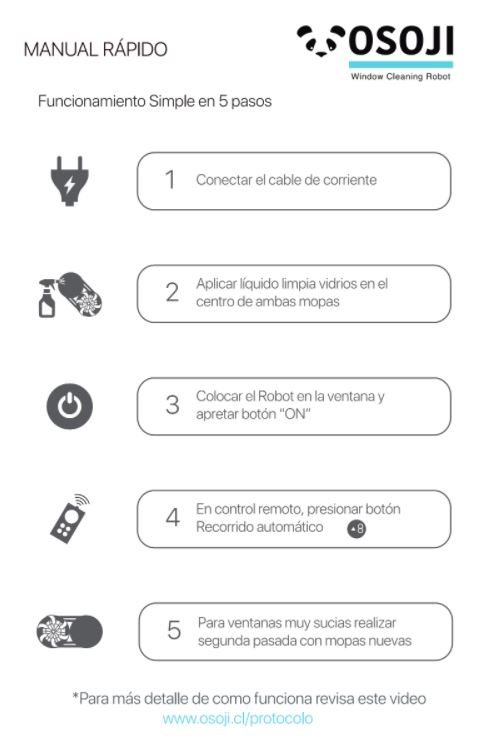 Manuales - Osoji Chile