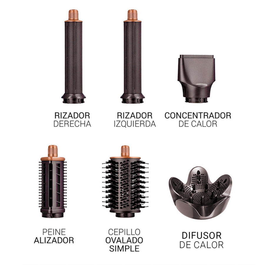 Caracterisiticas