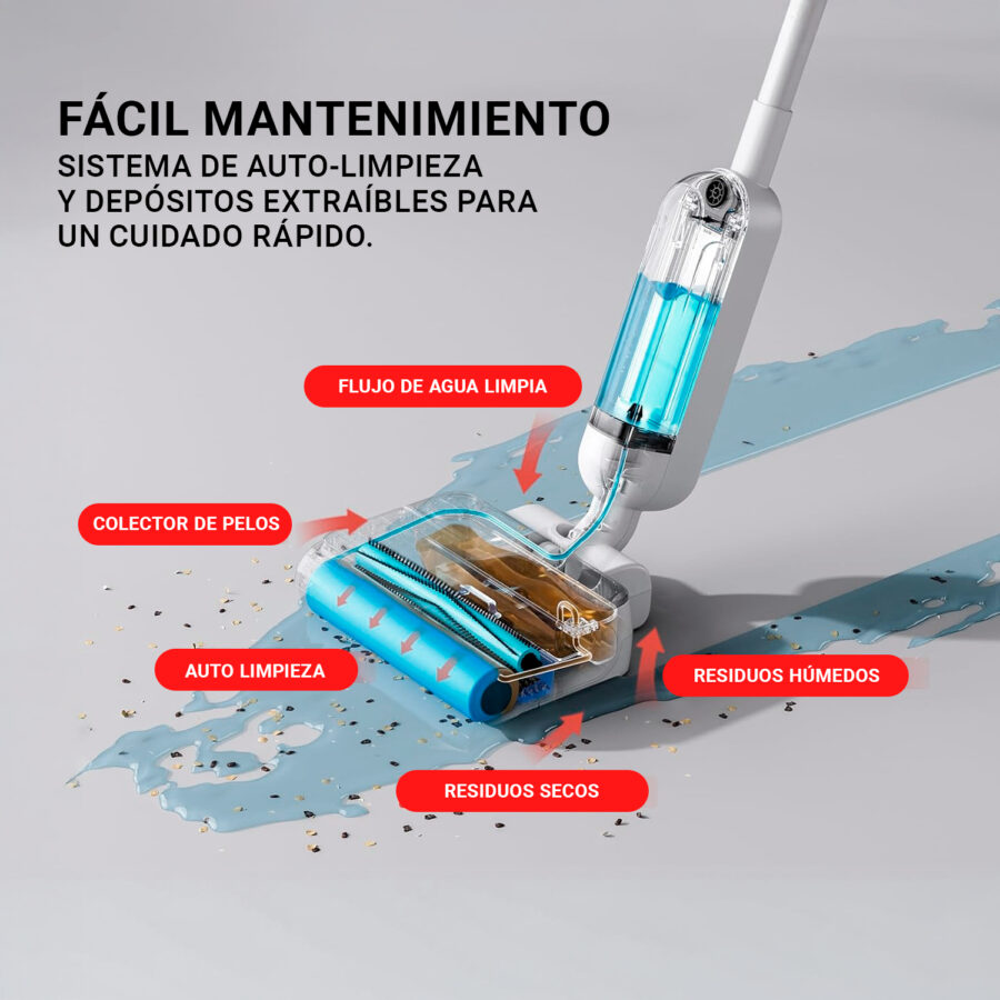 partes-como-funciona-c2c7068a-c7f3-4fac-b50f-d04908282ce7