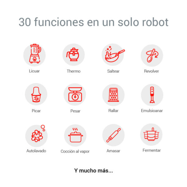 30-funciones-en-un-robot-1-900x900-1-62ddd096-6e8d-4e89-844e-8af16e99ff78