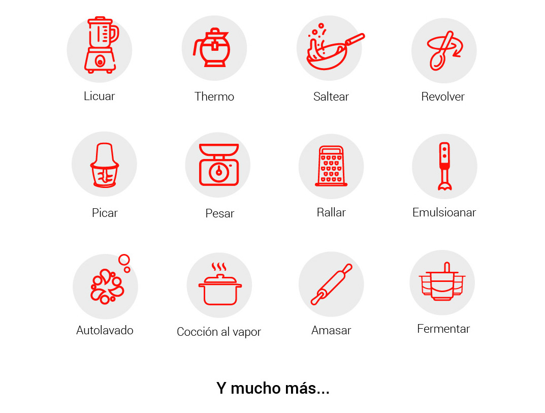 30 funciones en un solo robot de cocina Osojimix OM3